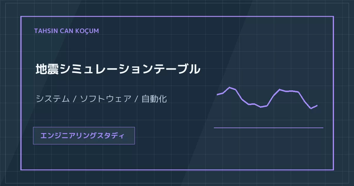 地震シミュレーションテーブル