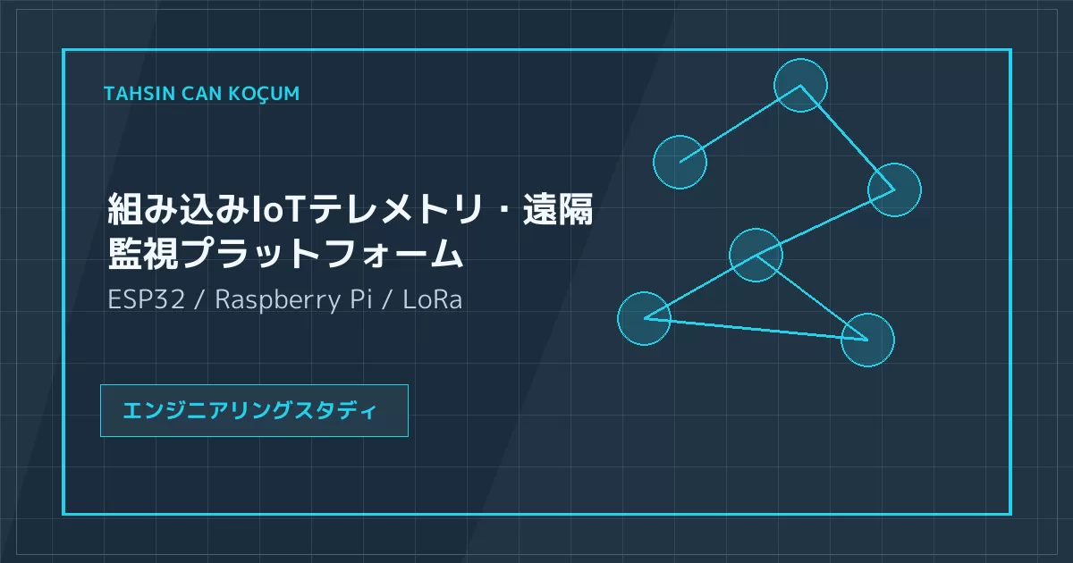 組み込みIoTテレメトリ・遠隔監視プラットフォーム