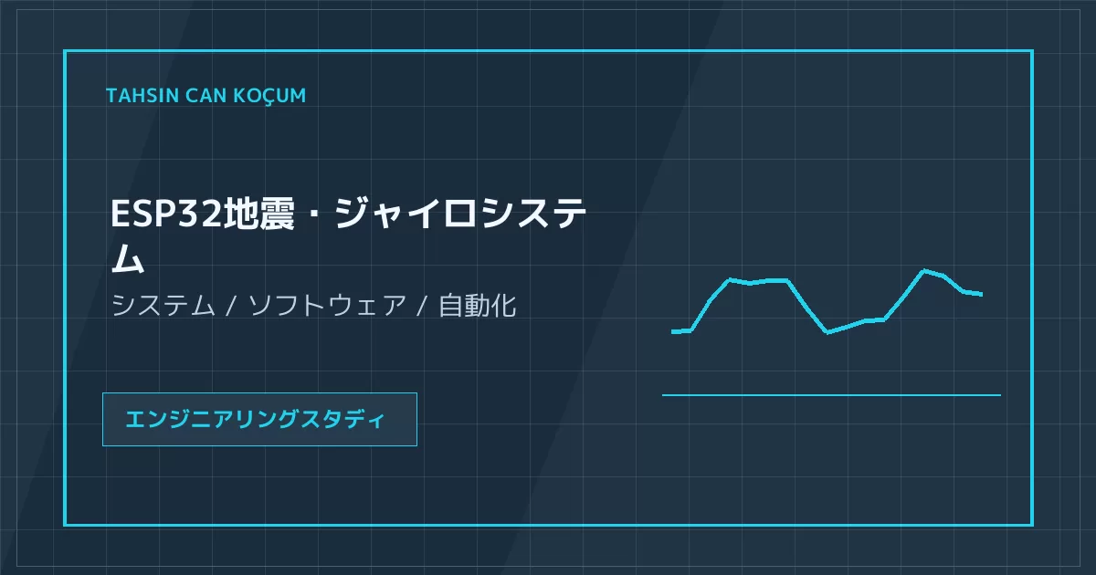 ESP32地震・ジャイロシステム