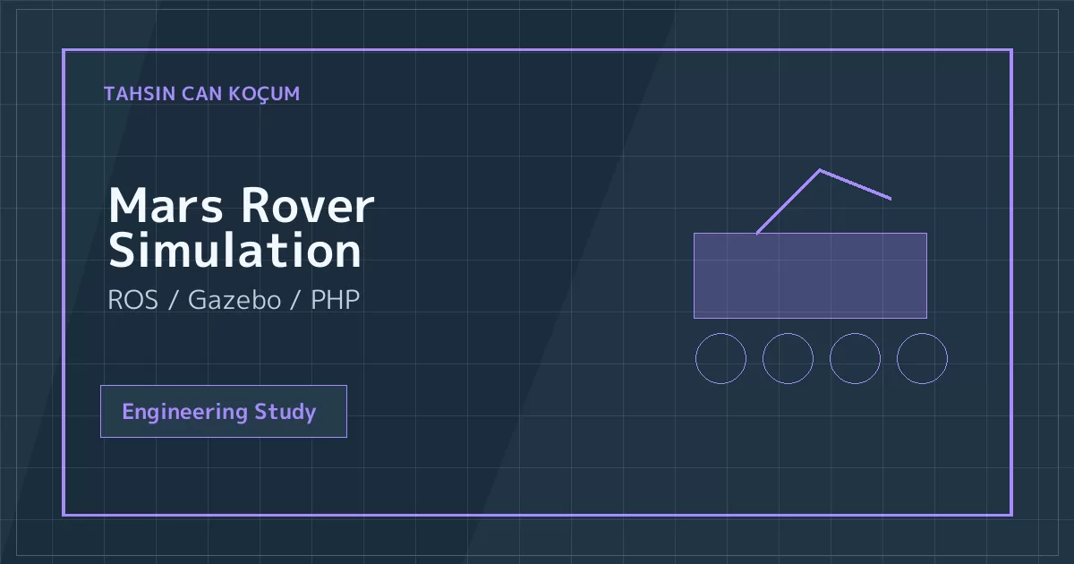 Mars Rover Simulation