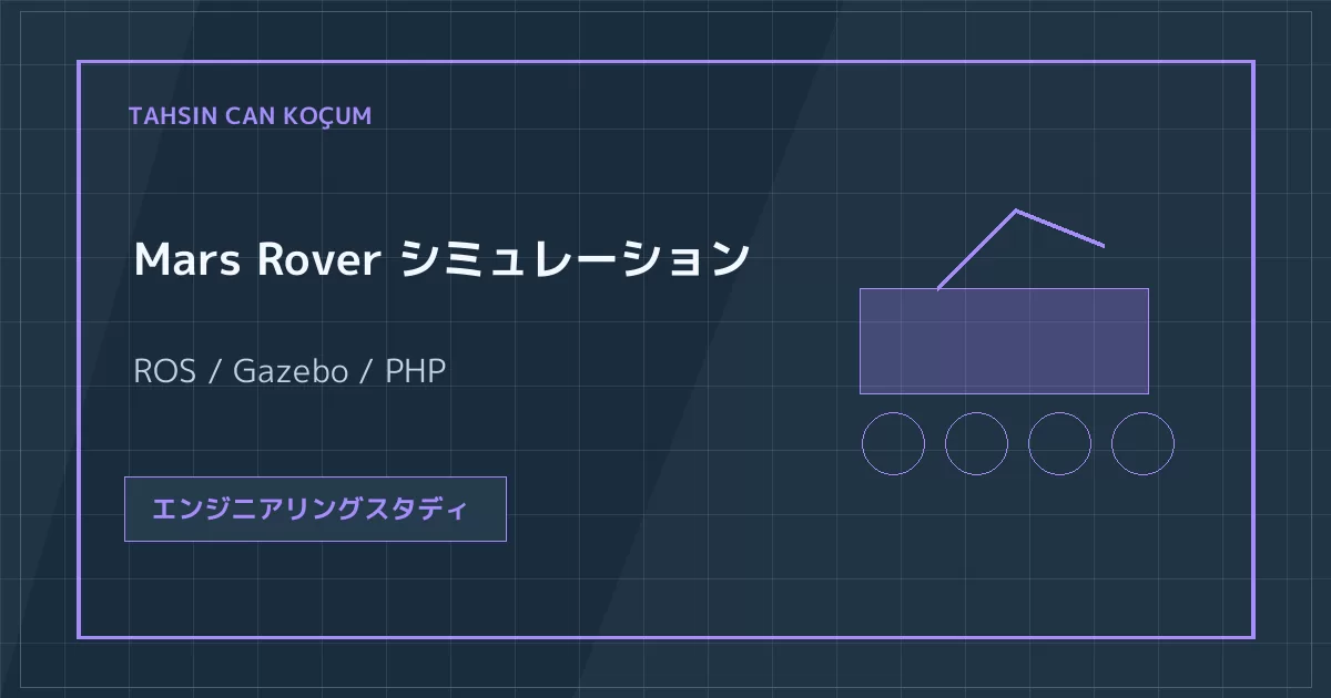 Mars Rover シミュレーション